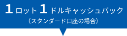 キャッシュバックの画像